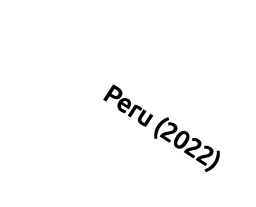Peru (2022)