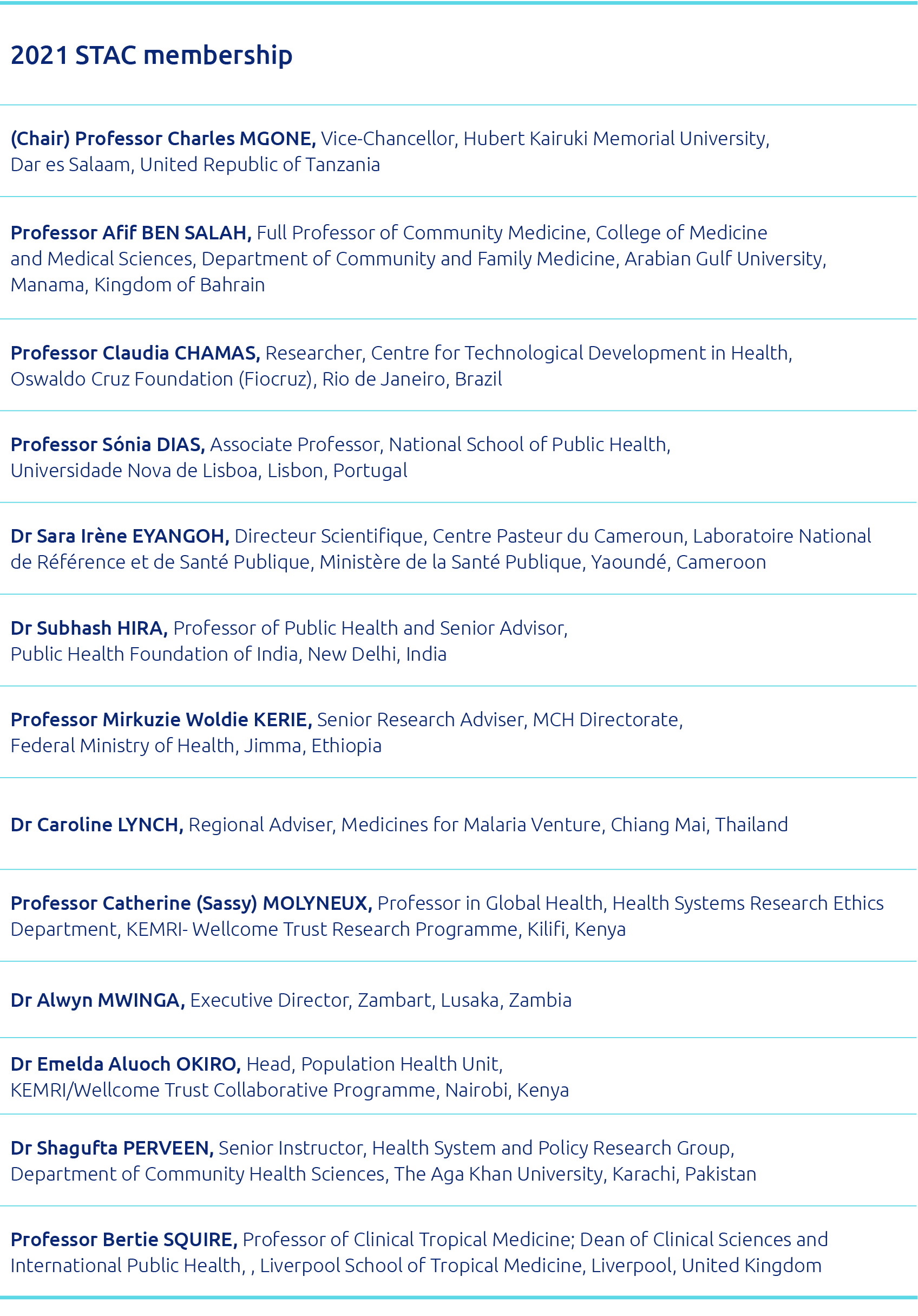 2021 STAC membership,(Chair) Professor Charles MGONE, Vice Chancellor, Hubert Kairuki Memorial University, Dar es Sal...
