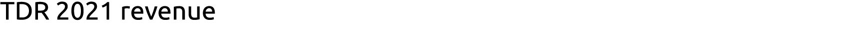 TDR 2021 revenue