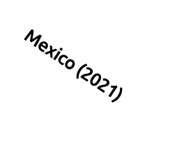 Mexico (2021)